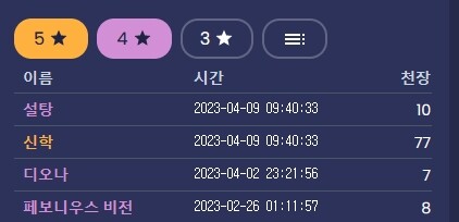 3.5 막날 쓰는 공월기행러의 무기 뽑기 후기_3.jpg