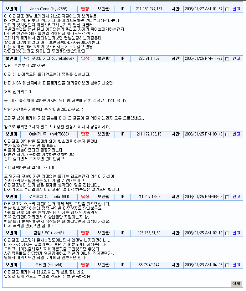 다들 잘 살고 있나 10년도 아니고 거의 20년 가까이 지났는데_2.jpg