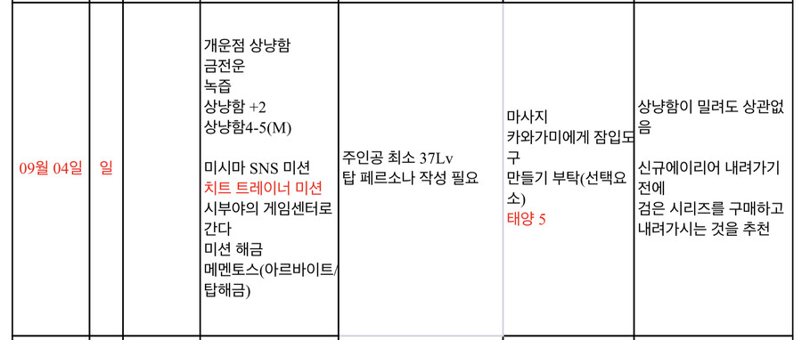 P5R 올커뮤 9월 4일 질문있습니다_1.jpeg