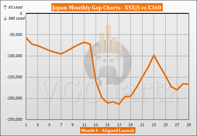 march-2023-sales-1-1.png