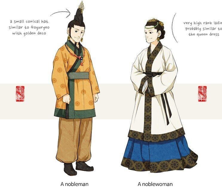 호복胡服이 동아시아 복식에 준 영향