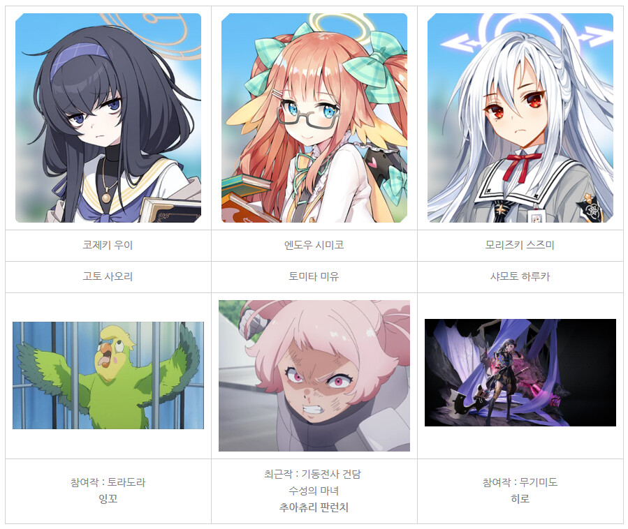 블루아카) 성우 정리.._23.png