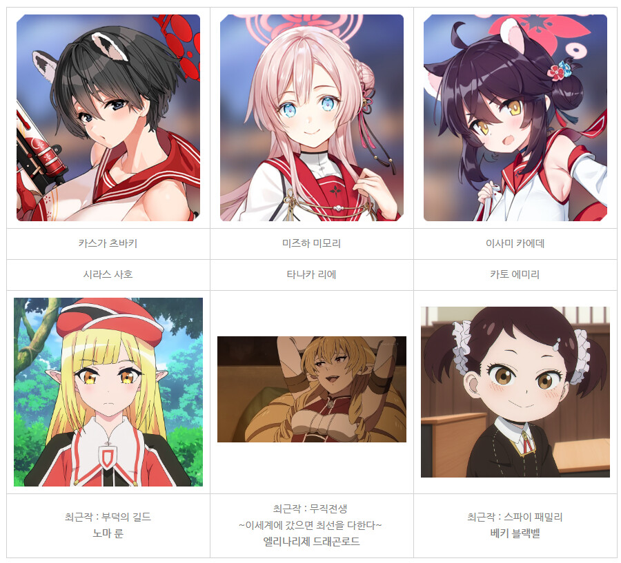 블루아카) 성우 정리.._32.png