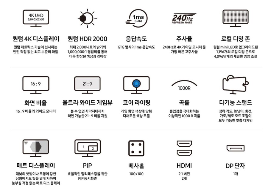 [롯데온]삼성오디세이Neo G8 S32BG850(106만원대/신한카드)_2.jpg