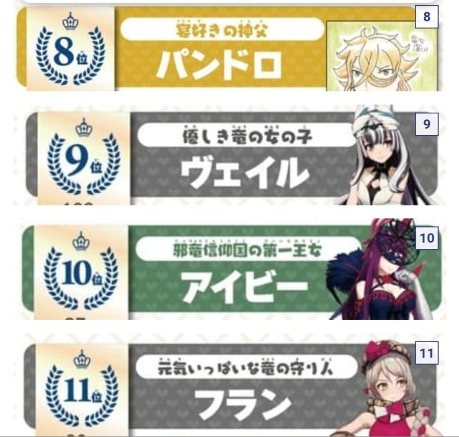 [인게이지] 공식 인기투표 캐릭터들_2.png