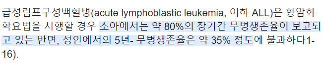 홀리 백혈병 생존율 성인은 35%네. 어렸을 때 걸렸었는데._1.png