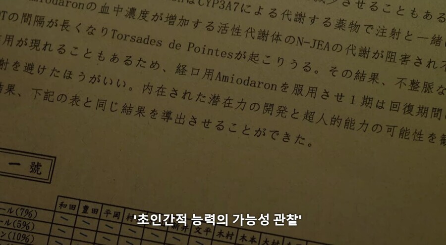 스포 ) 줄거리 말해도 아무도 못 믿는다는 한국영화 [경성학교]_5.jpg