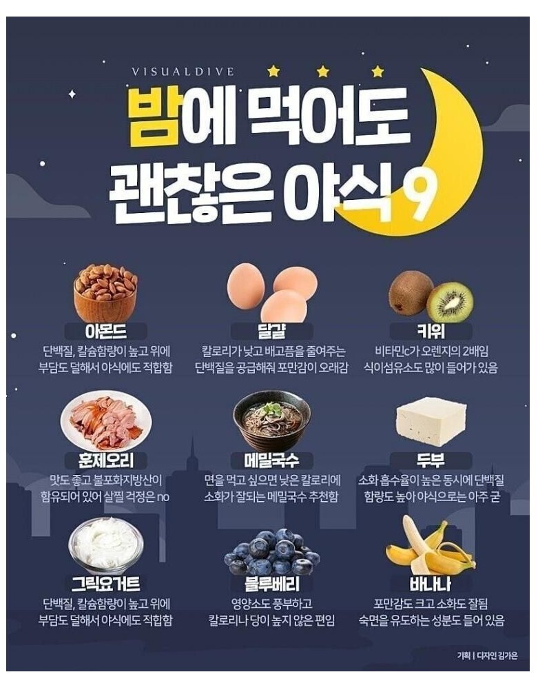 밤에 먹어도 괜찮은 야식jpg
