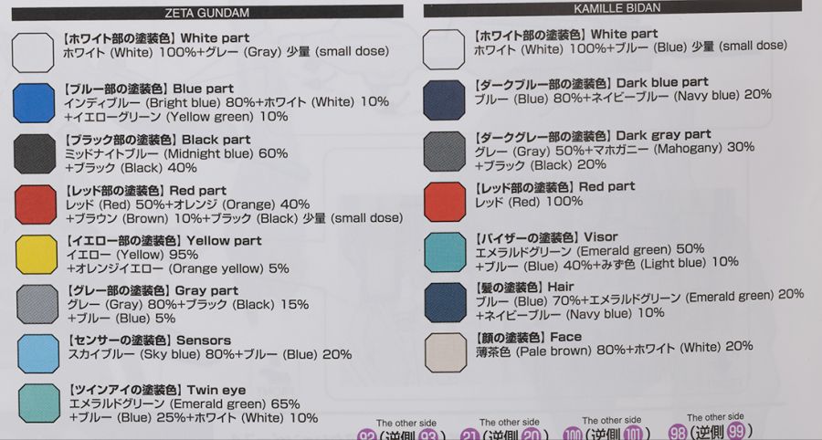 MG Z 건담 Ver.Ka 해외 리뷰_142.jpg