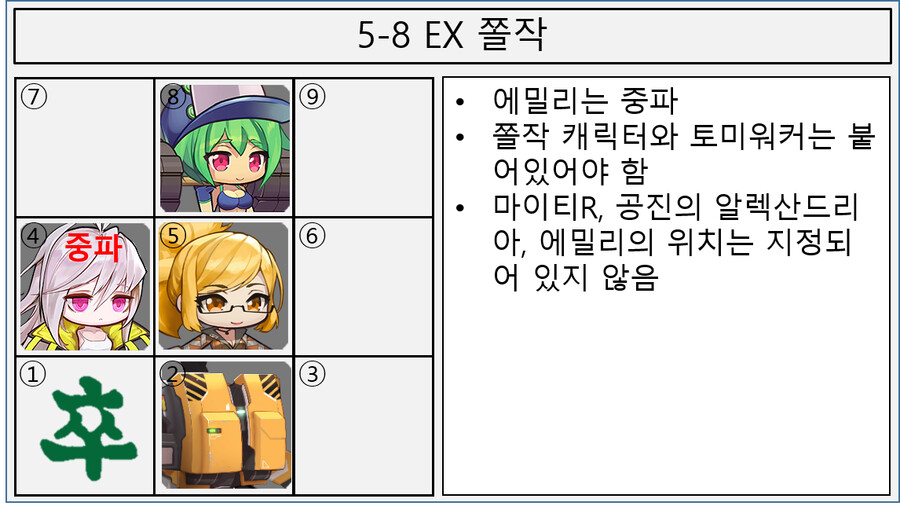 쫄작) 5-8EX 1인 쫄작 정리 영상_1.png
