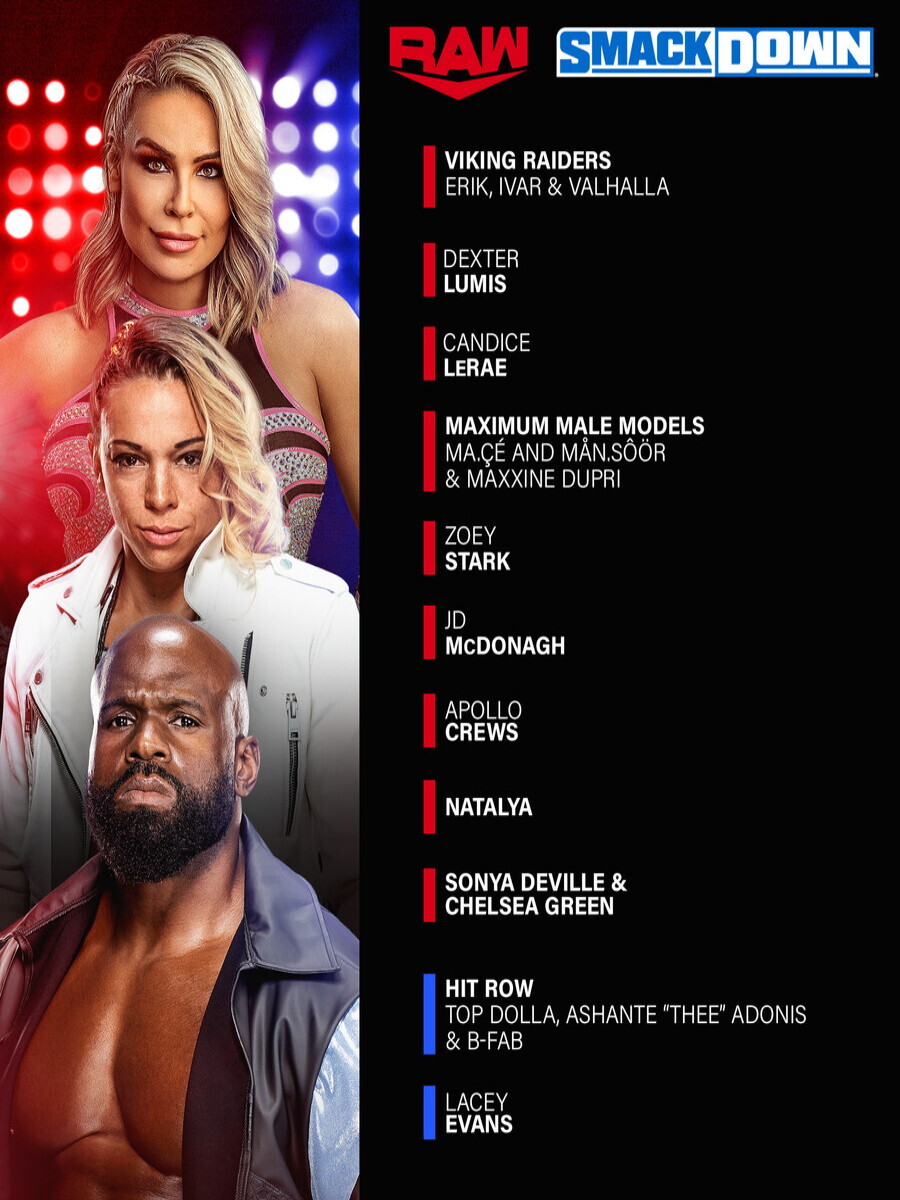 2023 WWE 드래프트 최종결과(로스터 정리는 다음주 러부터 적용)_6.jpg