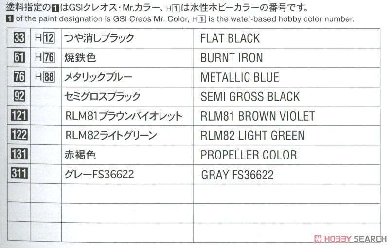 [하세가와] 은하철도999 ANOTHER STORY 아르카디아 3번함 조립 설명서_7.jpg