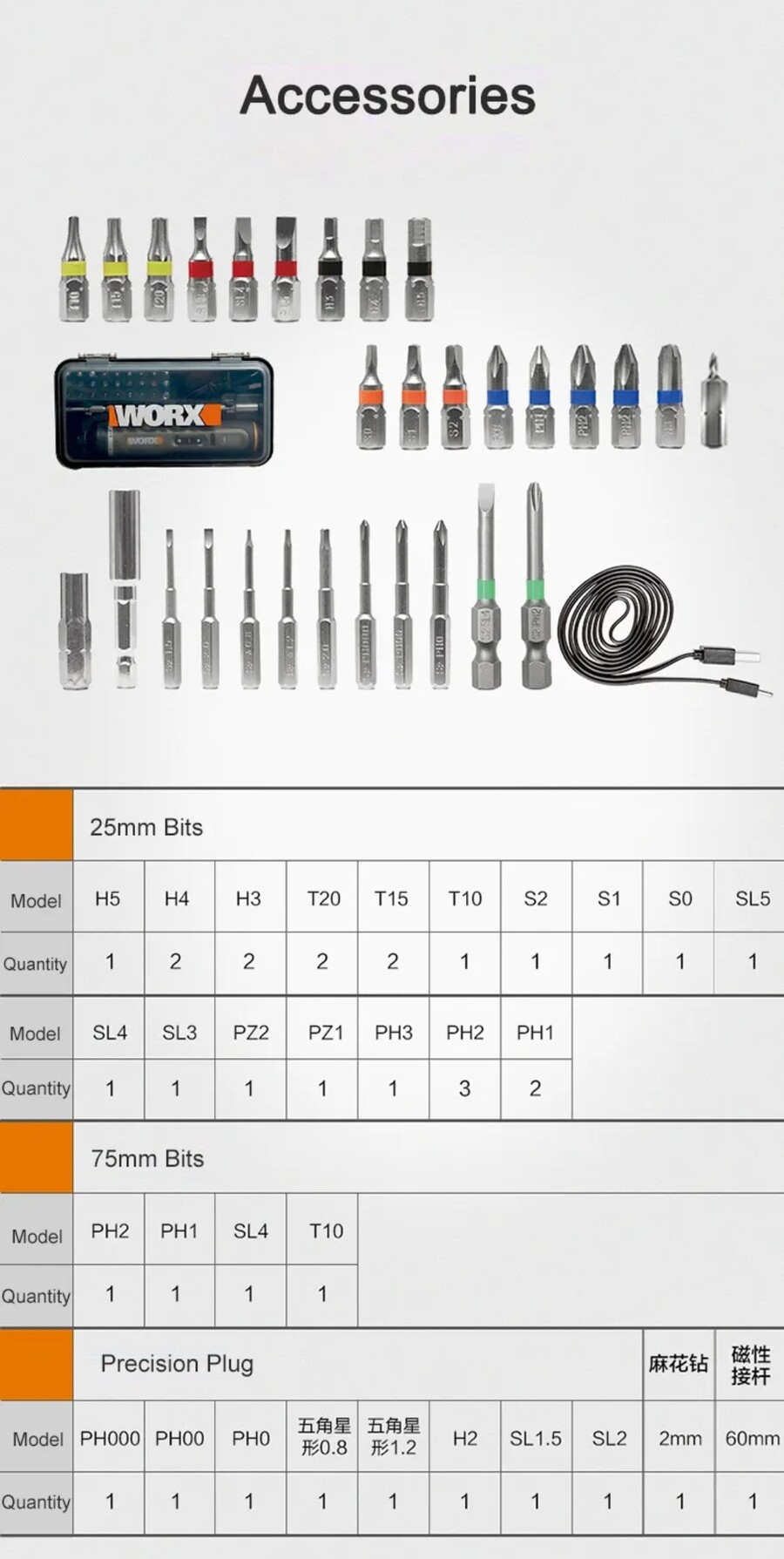 [지마켓] WORX WX242 3.6V 전동드라이버 (39,920원/무배)_1.jpg
