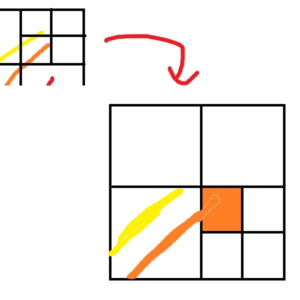 간단하게 알아보는 와이푸2x_4.jpg