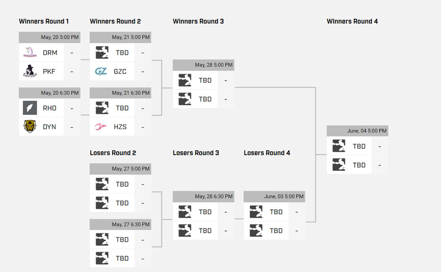 [오버워치리그] (컨텐더스VS리그) 1주차 1일 동부｜스프링 스테이지 넉아웃_1.png