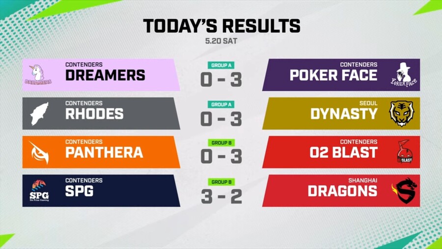 오버워치리그) 리그팀 패자조로 끌어내린 컨텐더스팀은? 이변의 SPG_1.jpeg
