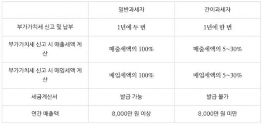 현재 너무 수상해서 방송국도 제보를 받고 있는 분식집_15.png