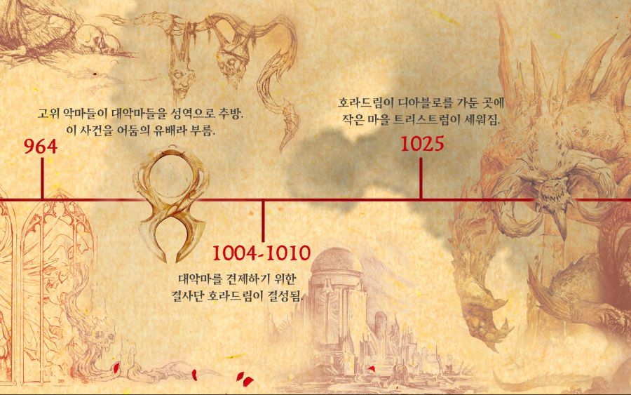디아블로 1 ~ 4 전체 역사 타임라인 (공식 스토리 요약)_3.jpg