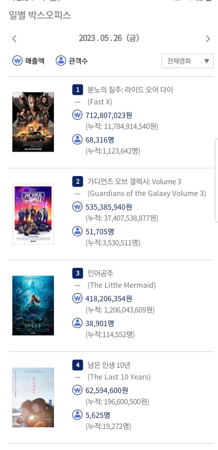 [인어공주] 누적 11만_1.jpg