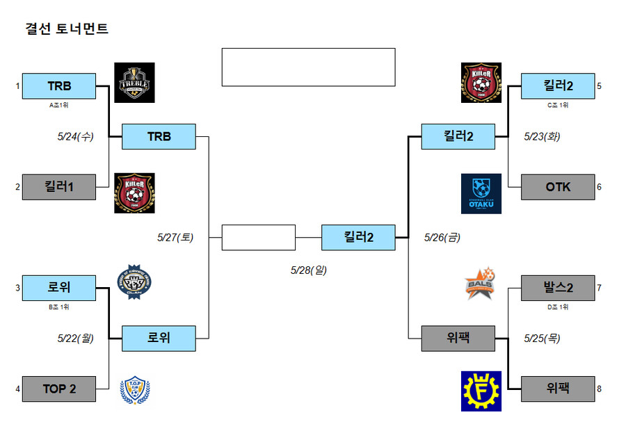 (대회중계) WSL e풋볼 클랜 챔피언스 리그 - 준결승 -_2.png