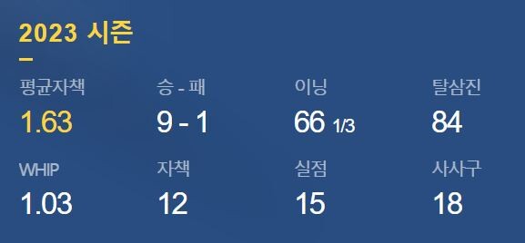 야구) NC 다이노스의 에릭 신앙_3.jpg