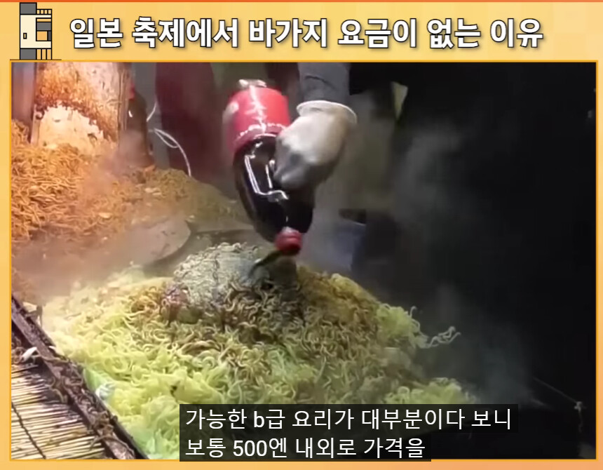 일본 축제에 바가지가 없는 이유(알고리즘이 끌어주었는데 이미 베스트에 있는)_8.png