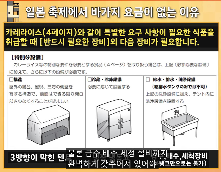 일본 축제에 바가지가 없는 이유(알고리즘이 끌어주었는데 이미 베스트에 있는)_4.png