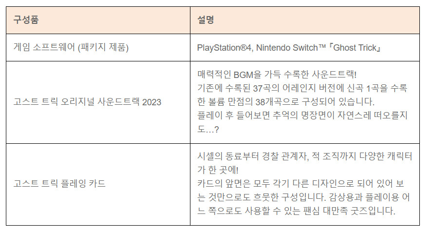 고스트 트릭 한국어판 일반판/한정판 패키지 정식 발매 및 특전 소개_14.png