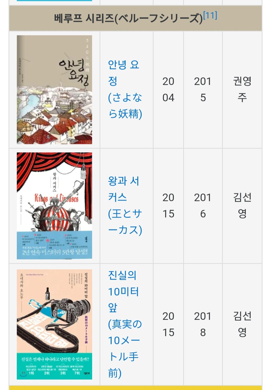 빙과)작가가 고전부 시리즈 싫어하는거 아니라고!!!_3.jpg