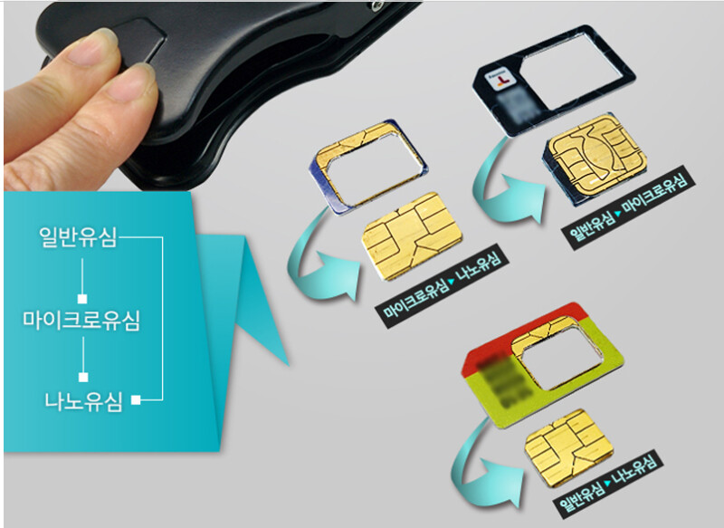 나노유심 컷팅기란거 봤는데