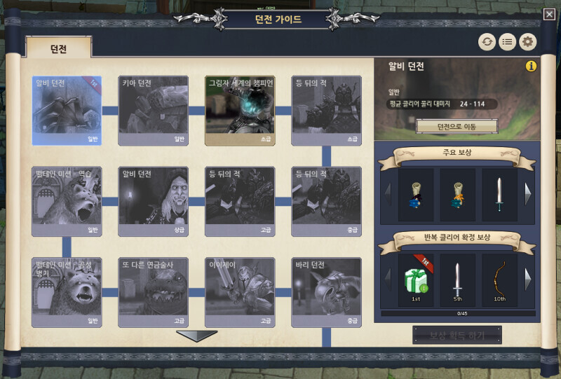 마비노기)민경훈 디렉터가 중간중간 사건사고에도 좋은 평가를 받는 이유.jpg_26.png