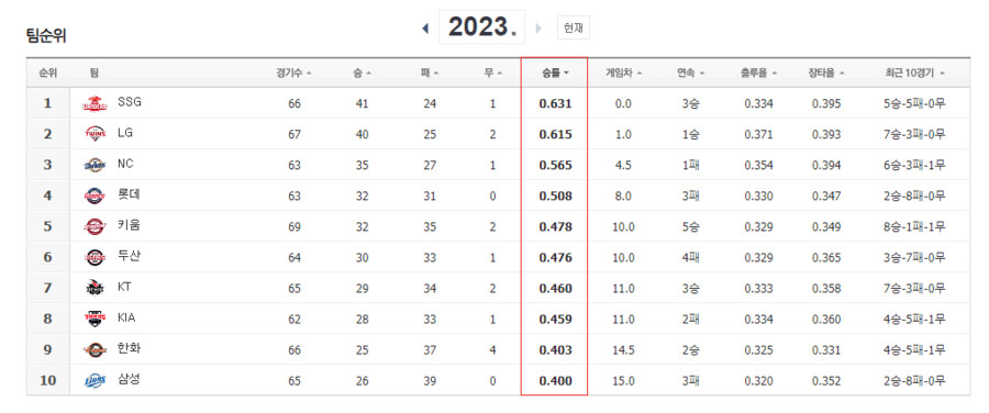 멸망) 멸망한 삼성 4대 스포츠단_1.png