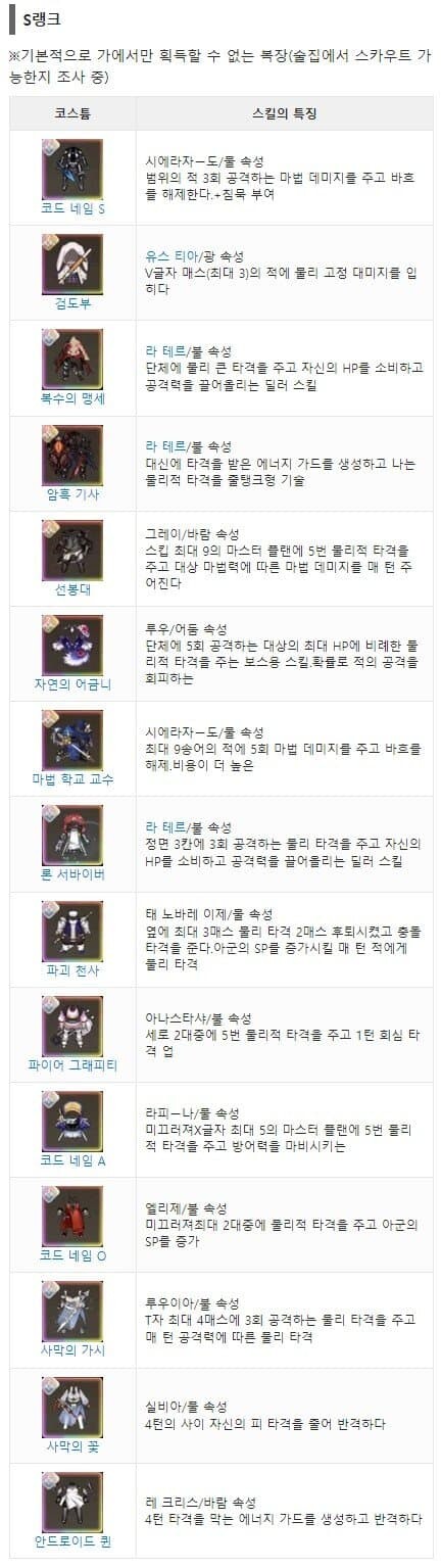 브라운더스트2) 일본유저들이 만든 임시티어표라는데_2.jpg