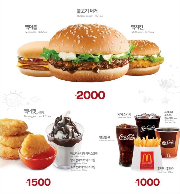옛날 한국 맥도날드 가격jpg