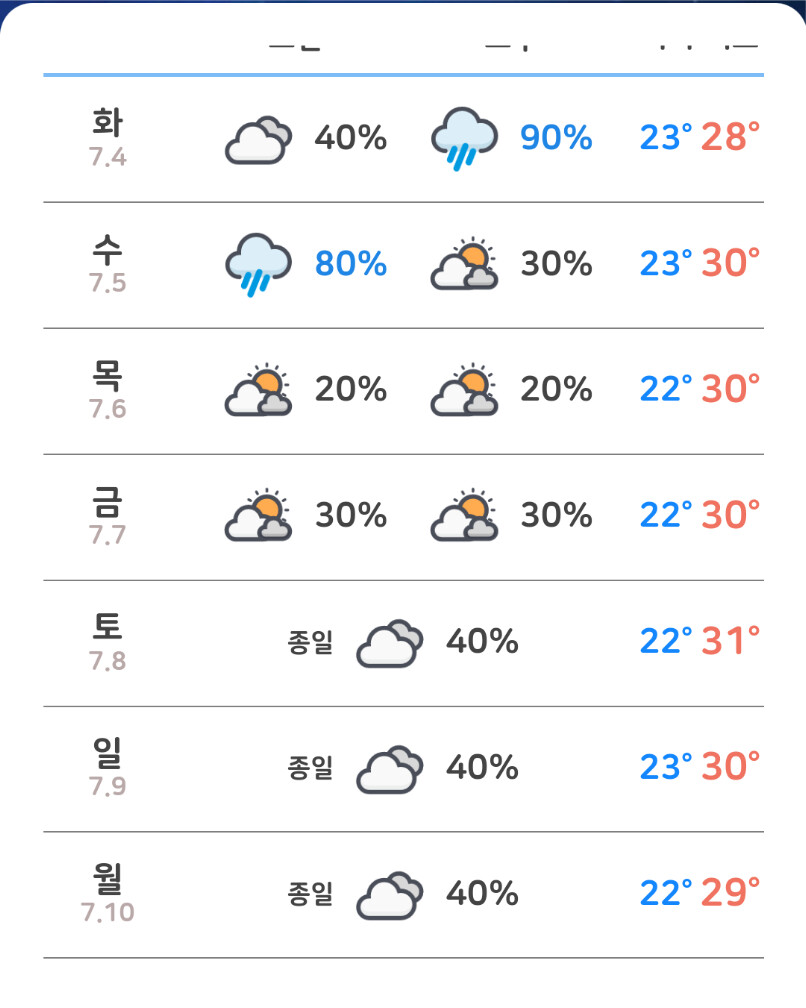 날씨)아, 식빵..._2.png
