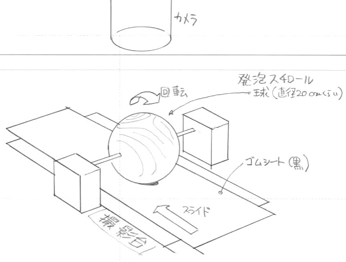 CG 대중화 전 애니메이션에서 행성을 표현했던 방법.jpg_2.jpg
