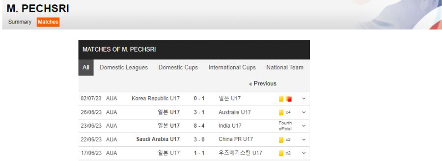 U17]일본 배정 심판 상황_1.png