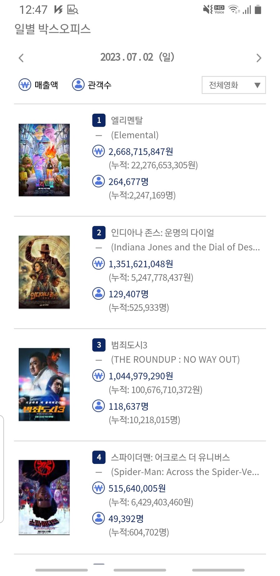 [엘리멘탈] 220만_1.jpg