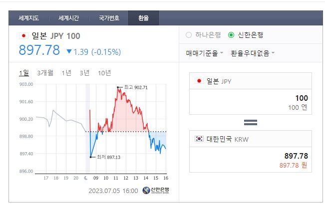엔화)대 곰황이야~~~_1.jpg
