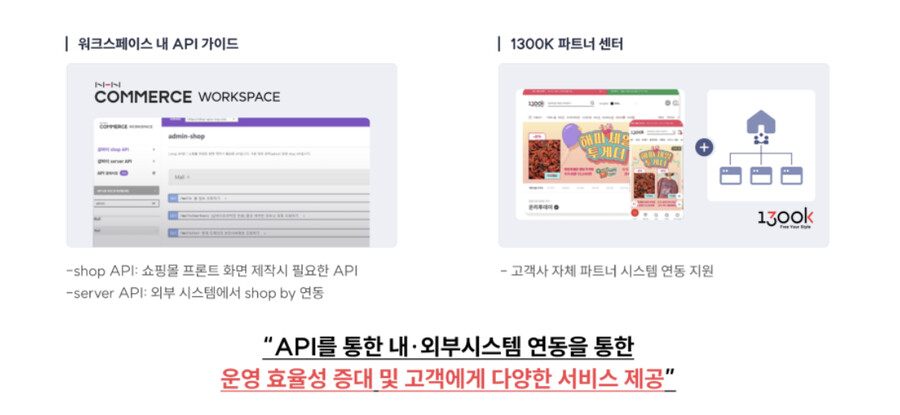 기업을 위한 통합 이커머스 플랫폼, 샵바이 프리미엄_8.png