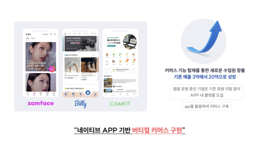 기업을 위한 통합 이커머스 플랫폼, 샵바이 프리미엄_10.png