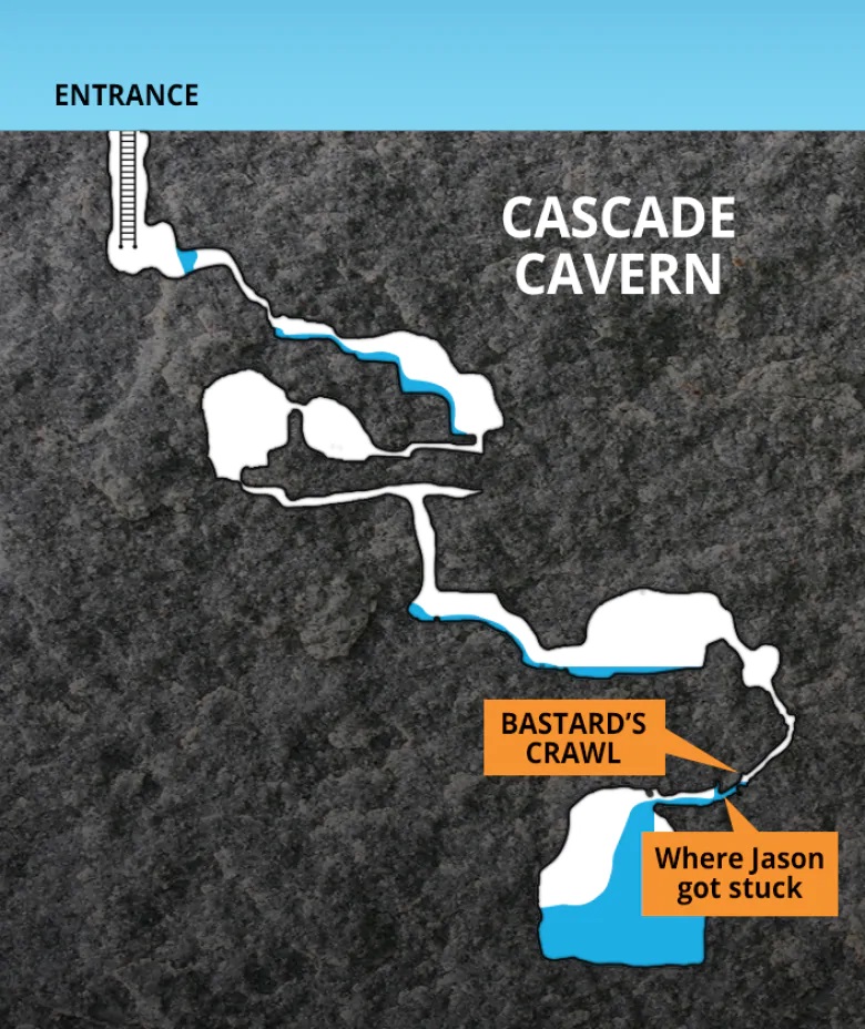 공포) 동굴 조난 최악의 사례 중 하나.gif_1.jpg