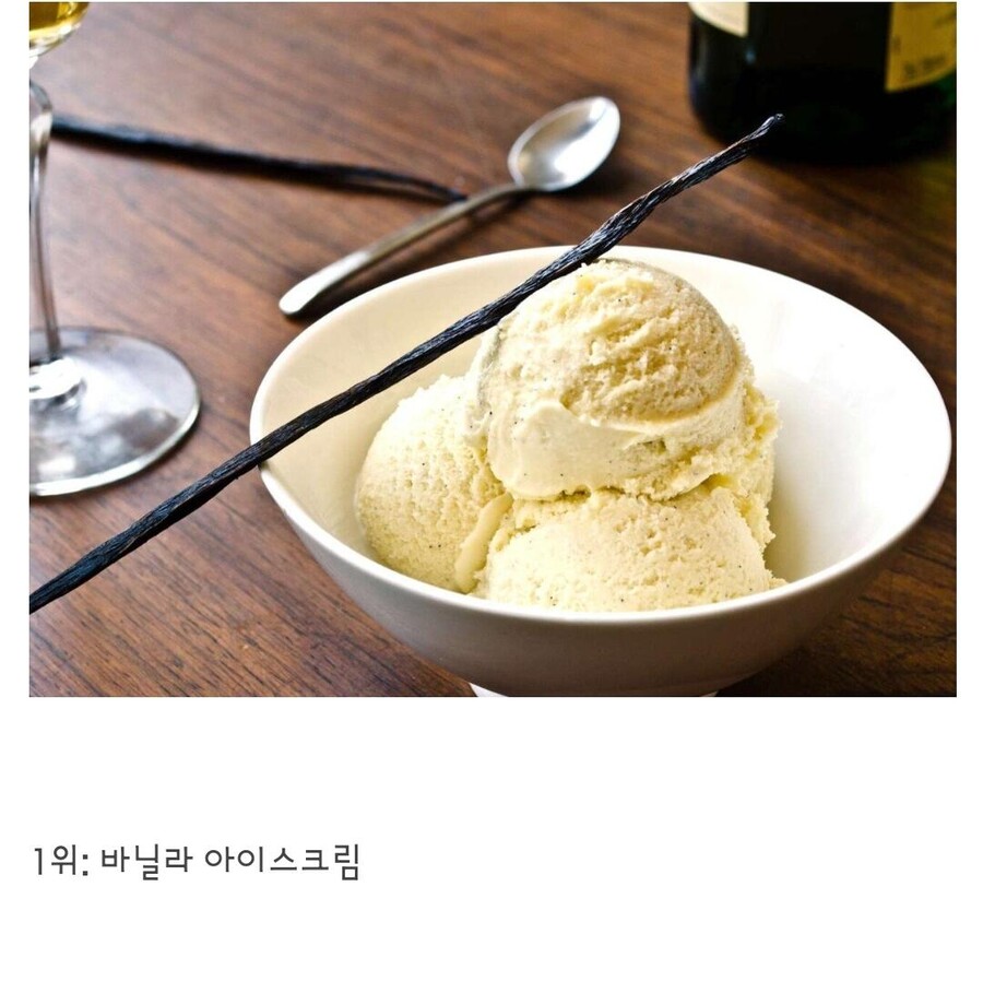 미국인들이 가장 좋아하는 아이스크림 TOP 10_1.jpg