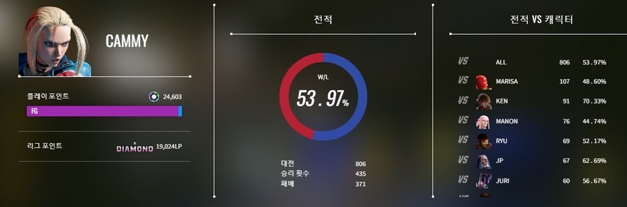캐미 다이아 찍었습니다._1.jpg