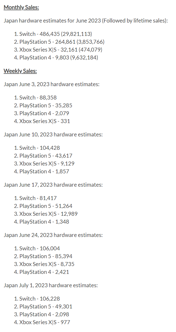 VG 차트 일본 월간 하드웨어 추정 판매량 (2023년 6월)_1.png