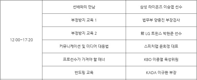 그래 열심히 하자 짤의 전직 투수 근황.jpg_2.jpeg