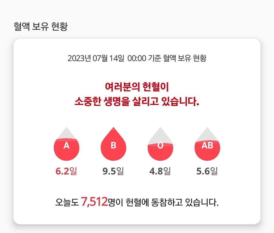 경쟁)A형들 분발하자...._1.jpg