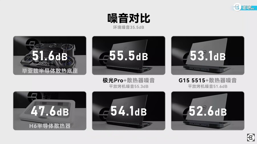 노트북 쿨러 비교 리뷰! 절반이 호구잡이?!_25.jpg