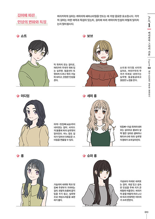 캐릭터 디자인을 위한 머리카락 그리는 법_5.jpg