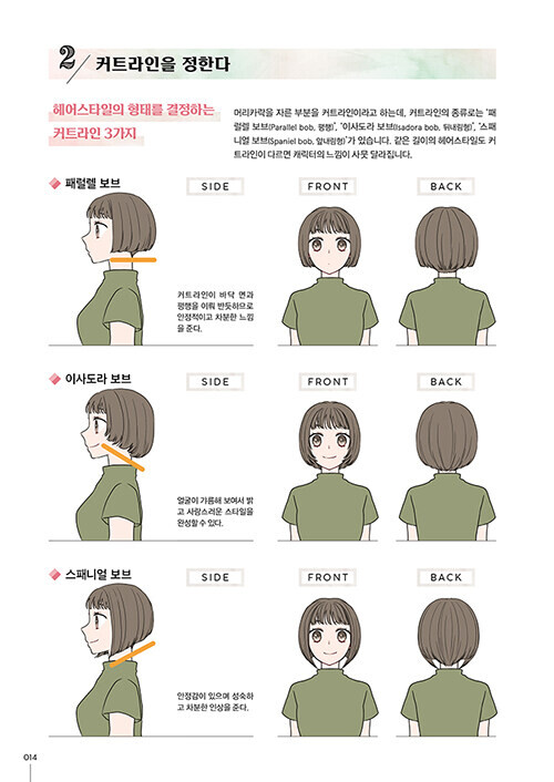 캐릭터 디자인을 위한 머리카락 그리는 법_6.jpg